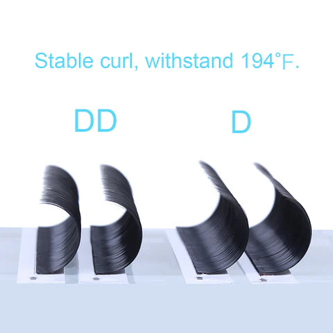 Curl and Length for Lashes