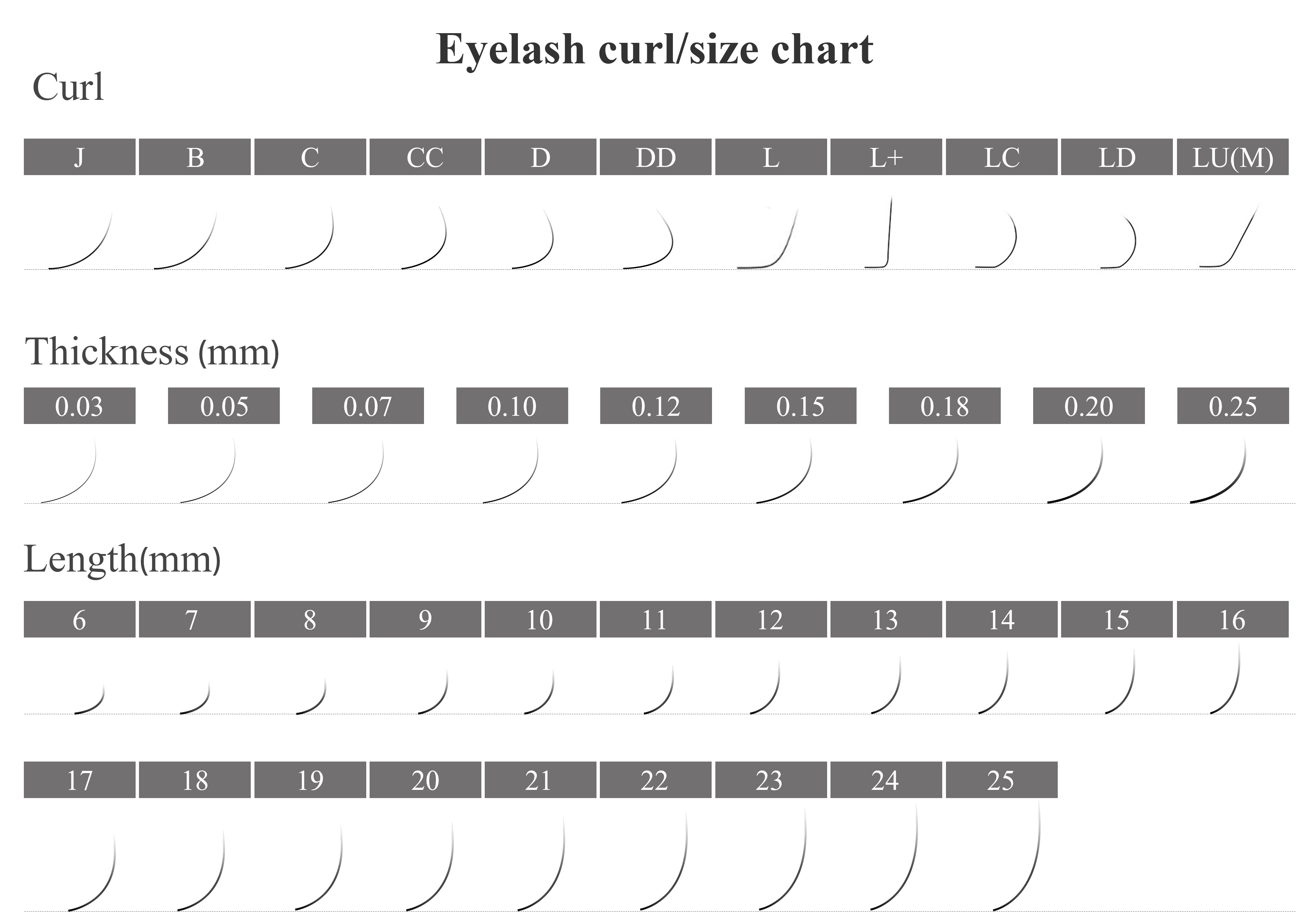 How to Select Lash Extensions Look