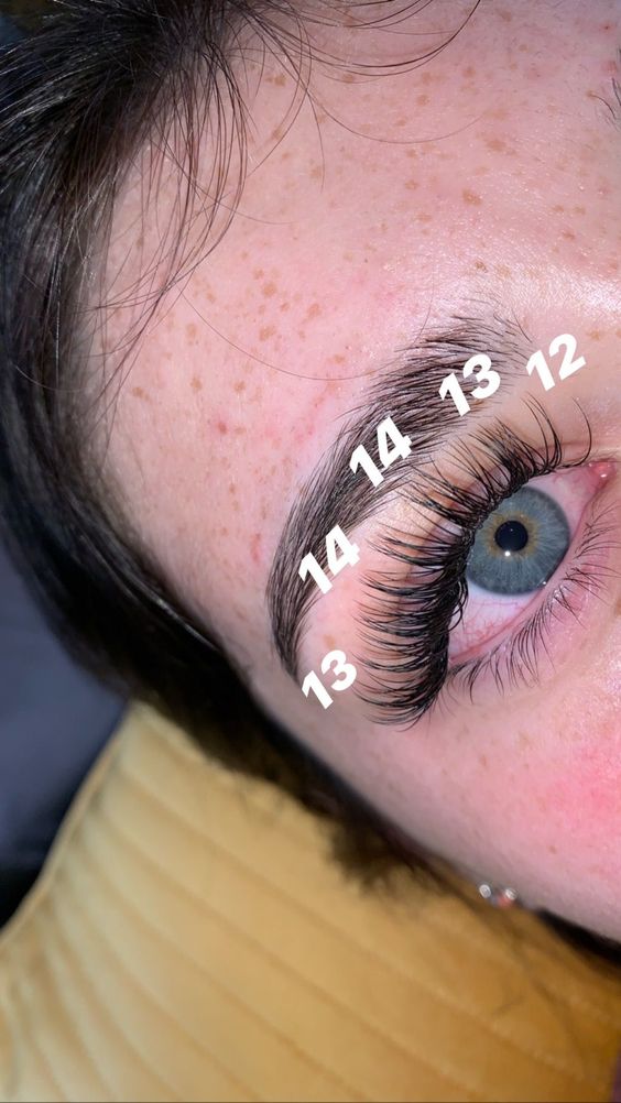 Eyelash Extensions for Different Eye Shapes