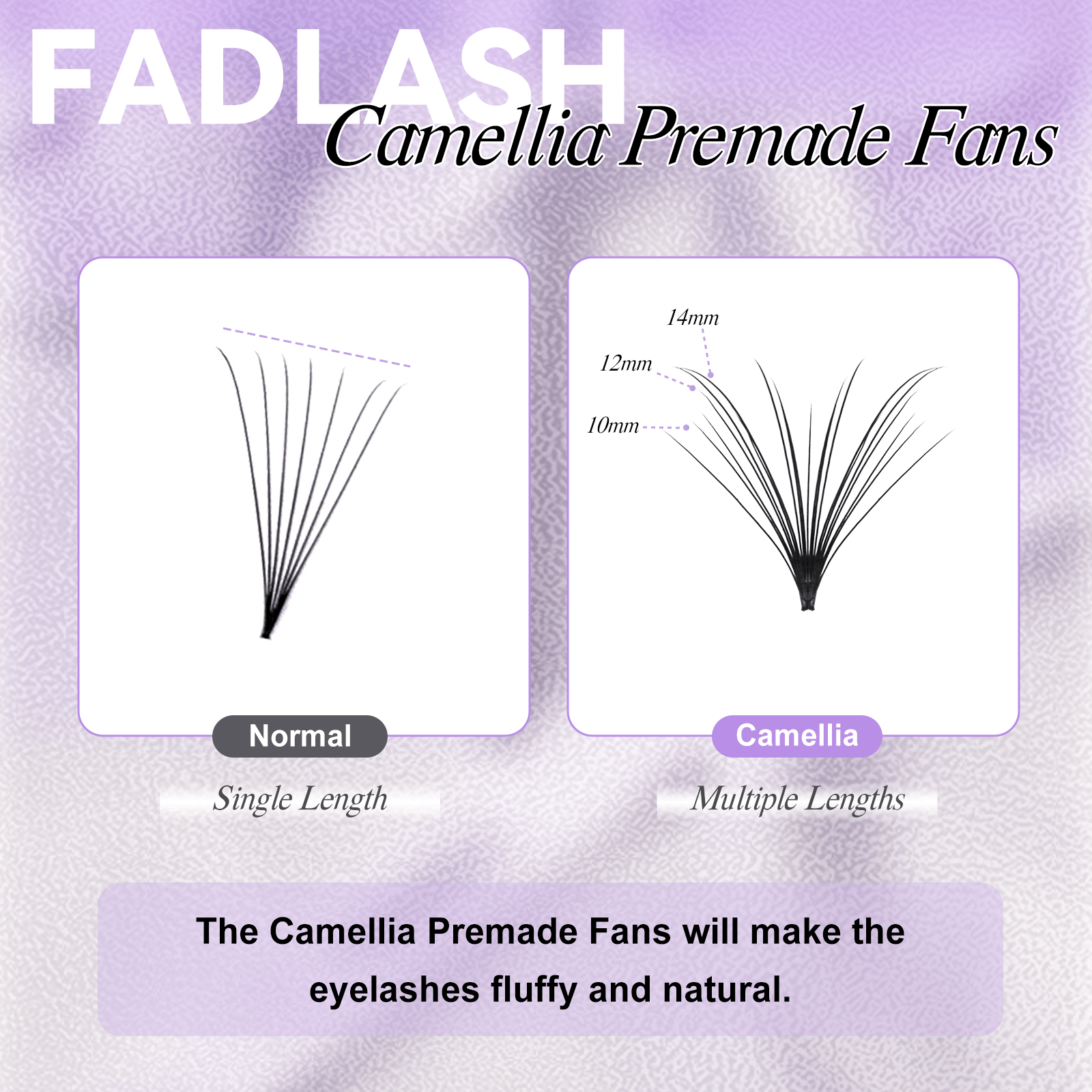 Diagram comparing Normal single-length fans vs Camellia multi-length fans (10mm-12mm-14mm)