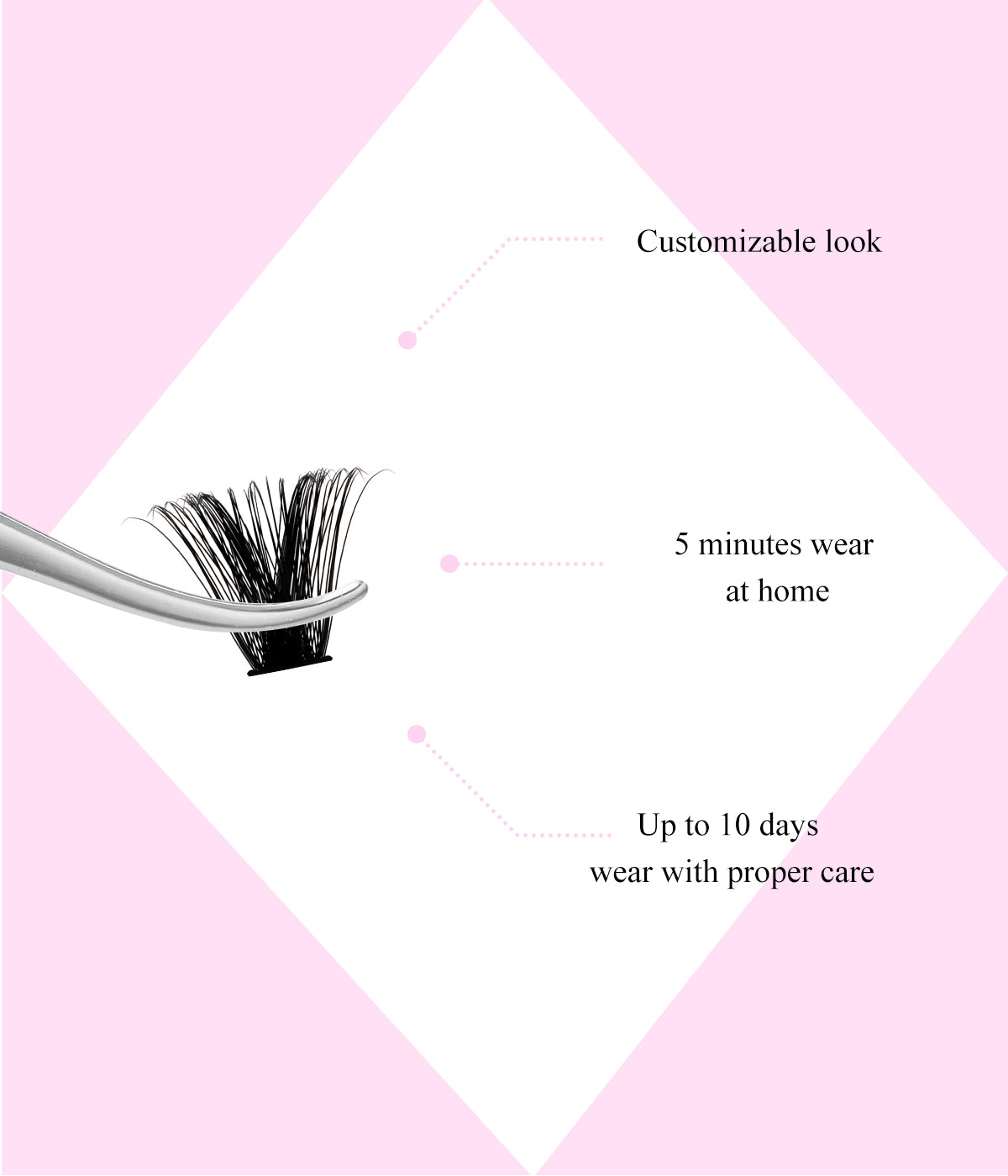 Drama 60P+80P DIY Lashes Kit - Fadlash