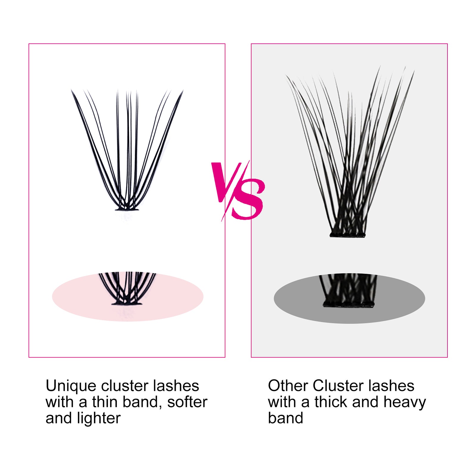 Cluster Lashes: The Fast and Easy Way to Achieve Full, Fluffy Lashes at Home