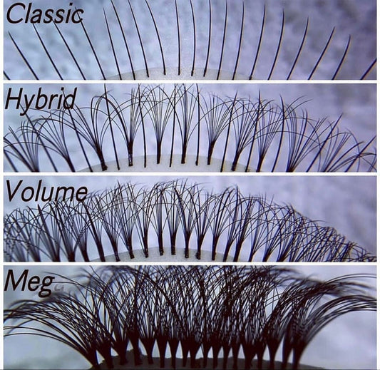 What Are Volume Lashes & Volume Fans?