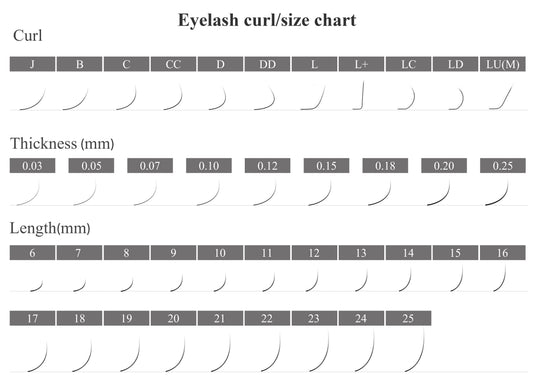 How to Select Lash Extensions Look
