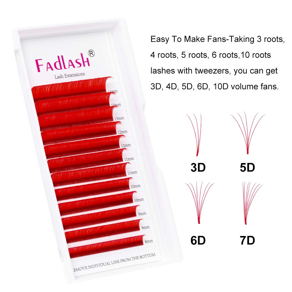 Guide showing 3D to 7D volume fans easily made with red fast fanning lashes