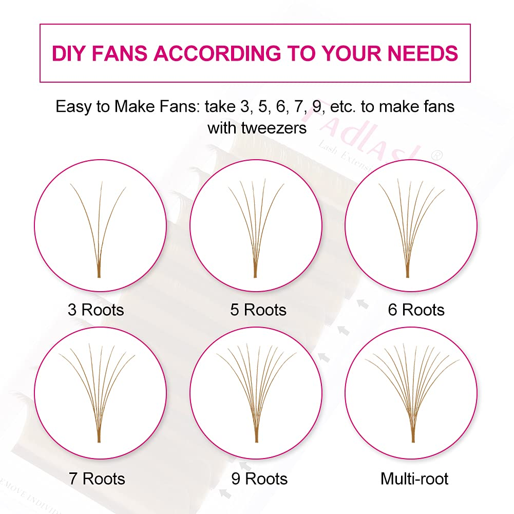Infographic showing examples of 2D to 10D handmade volume fans from brown lashes