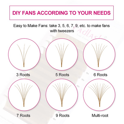 Infographic showing examples of 2D to 10D handmade volume fans from brown lashes
