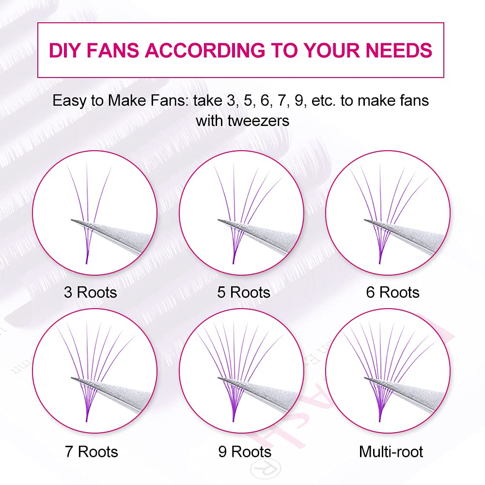 Guide showing 2D to 10D volume fans easily made with purple lashes