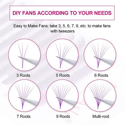 Guide showing 2D to 10D volume fans easily made with purple lashes