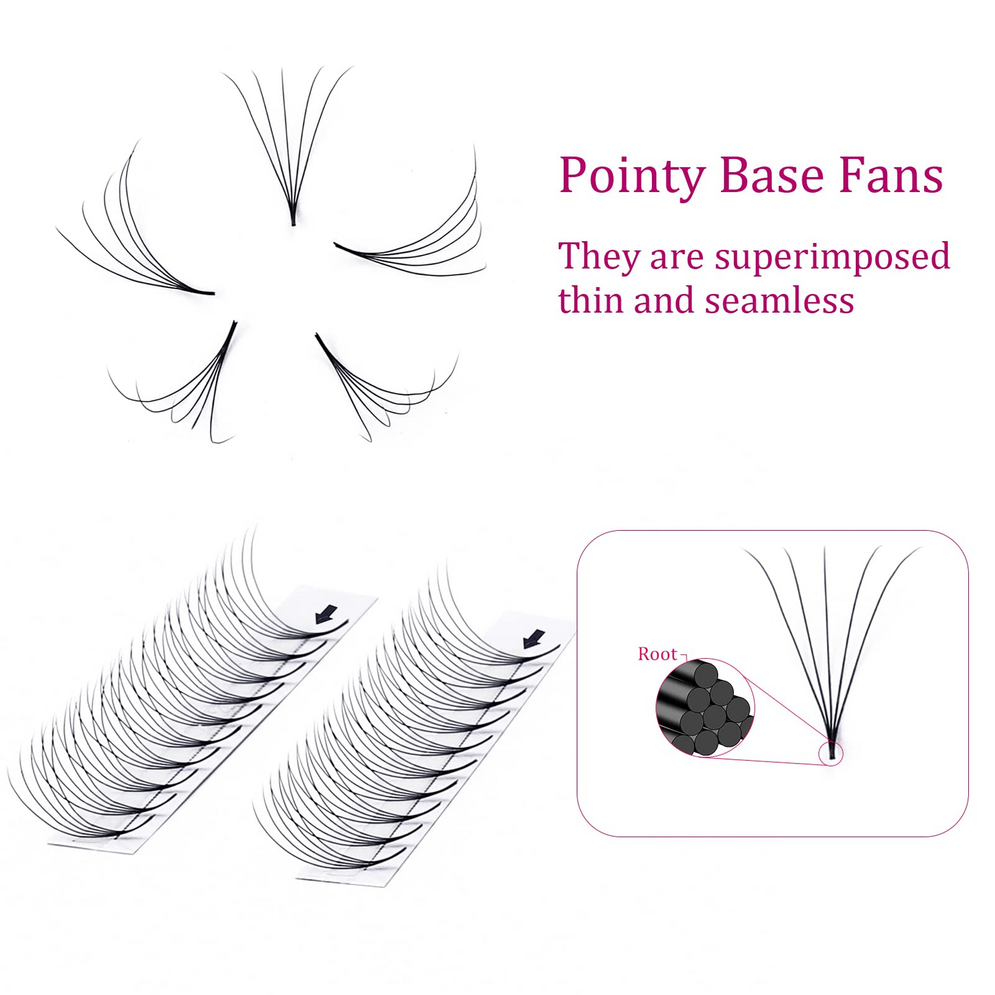 ready-to-apply fans