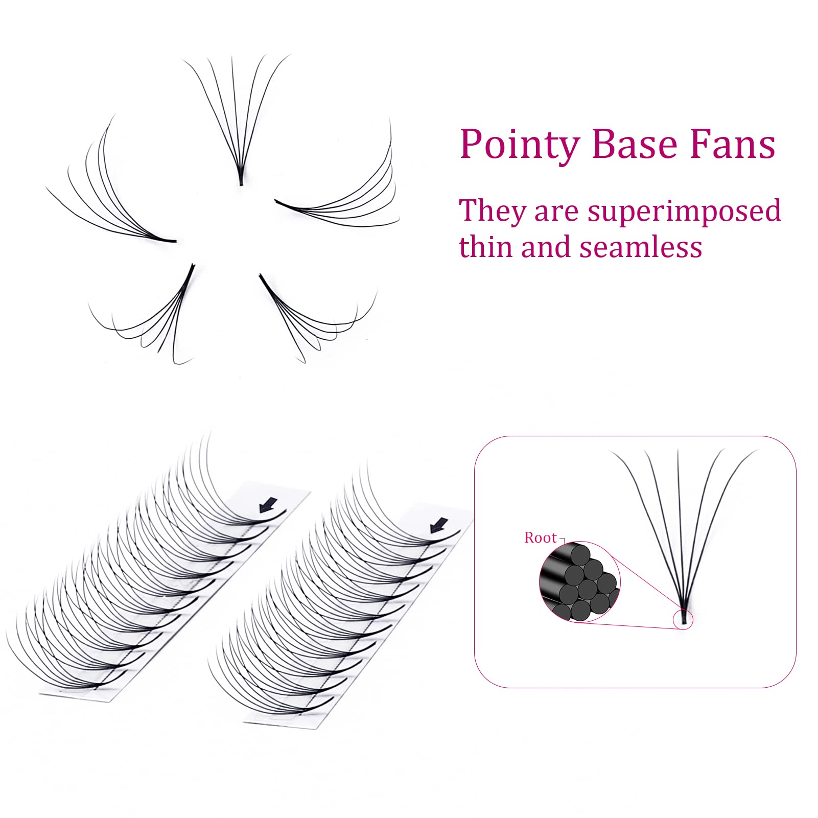 ready-to-apply fans