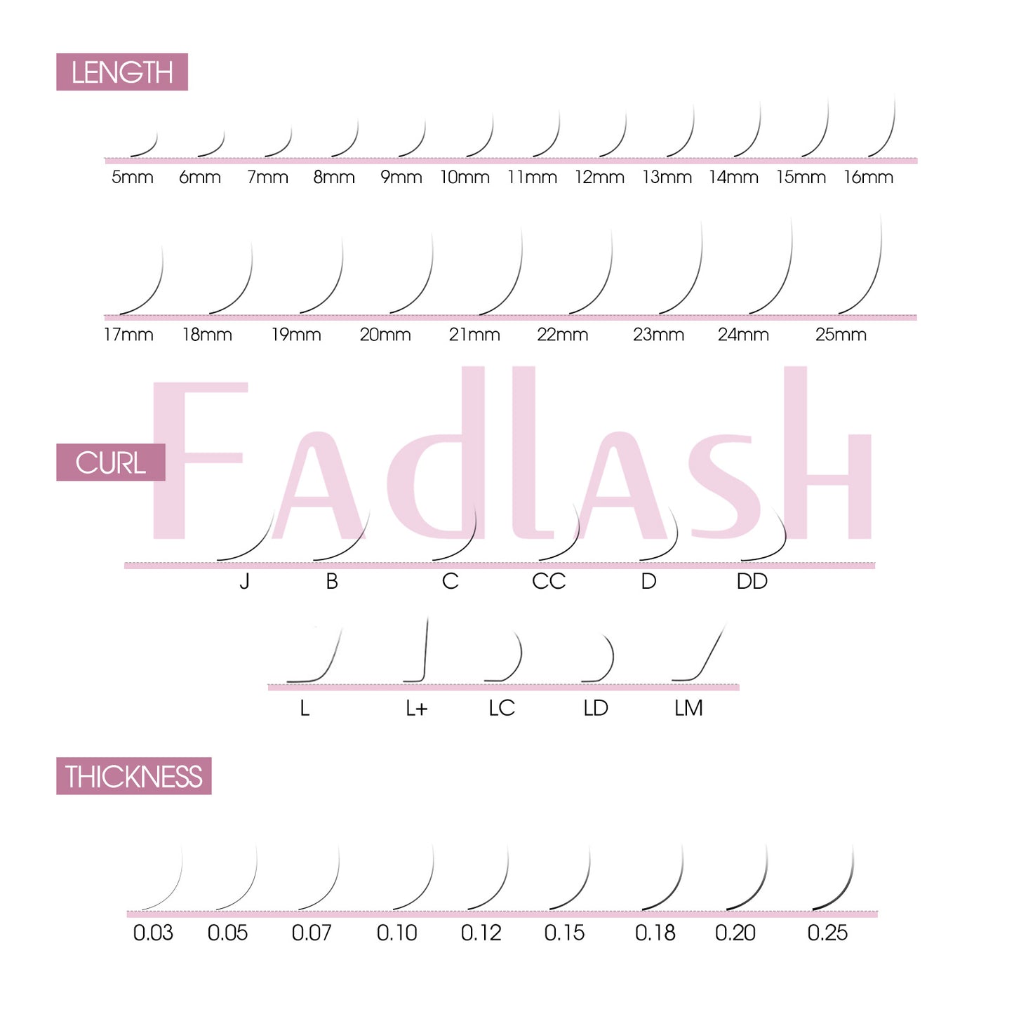 Mixed Length Lash Tray 8-15mm 0.2mm C D Curl Extensions