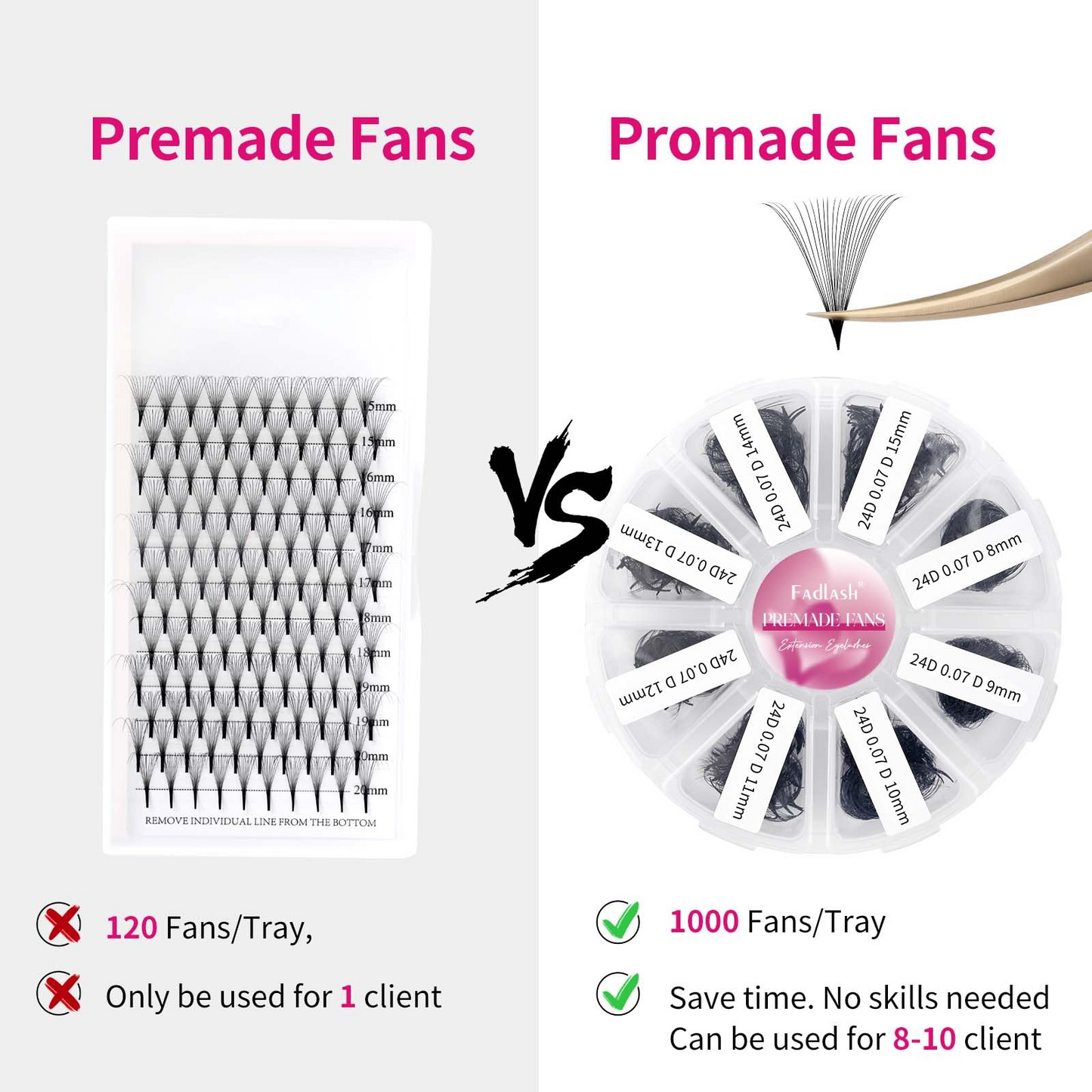 1000 24D Premade Loose Fan Lashes for Mega Volume Eyelash Extensions