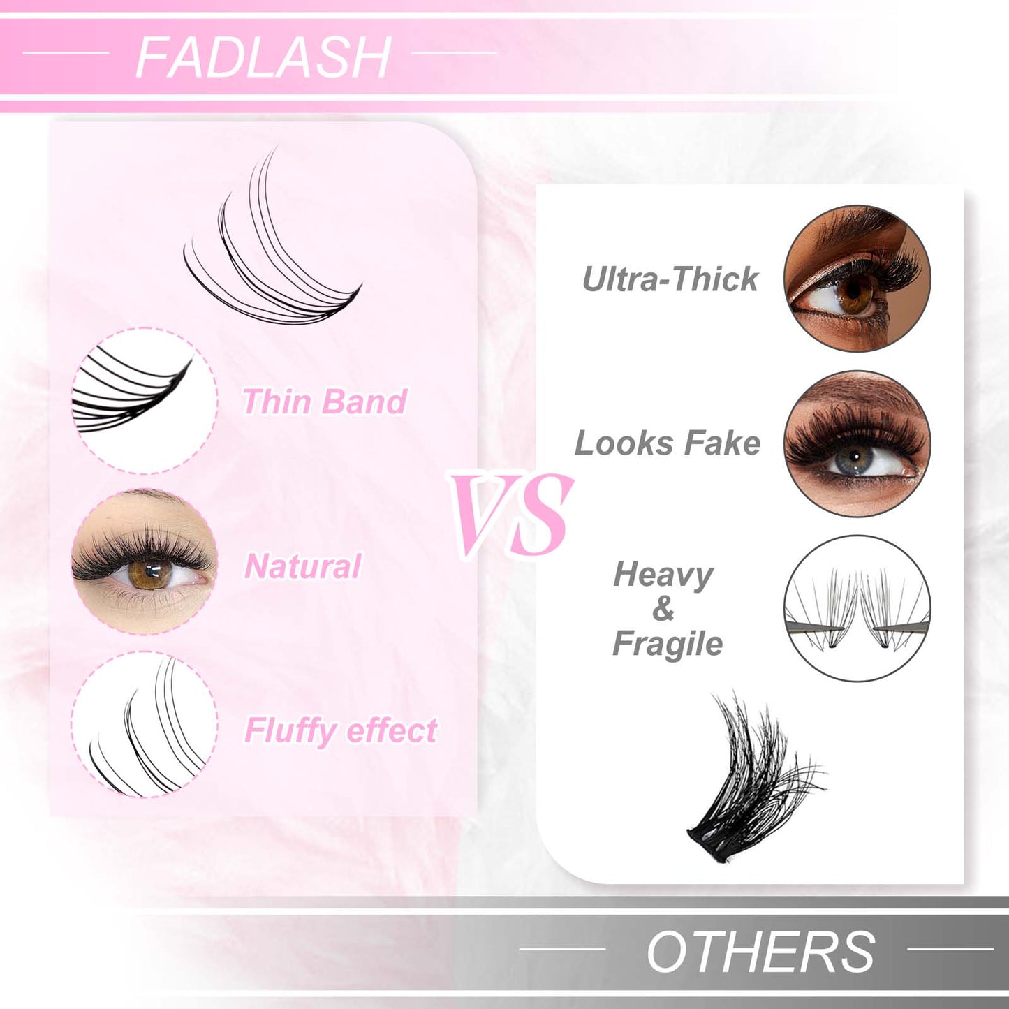 10D+20D lash extension lashes​
