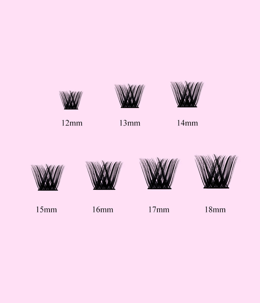 anurag lash clusters KIT