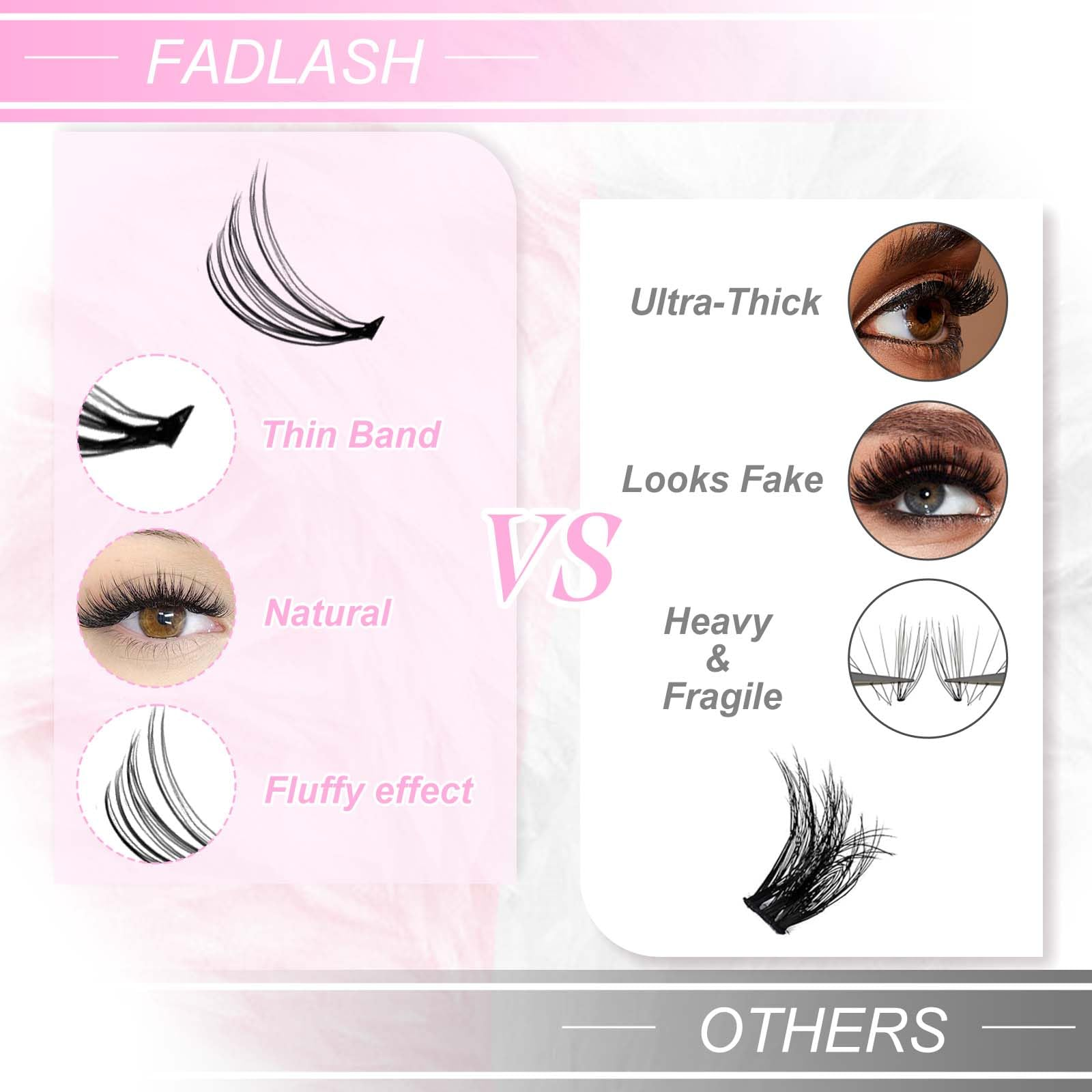 FADLASH individual lash cluster extensions 20D D Curl