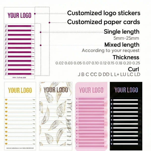 Custom Dimensions