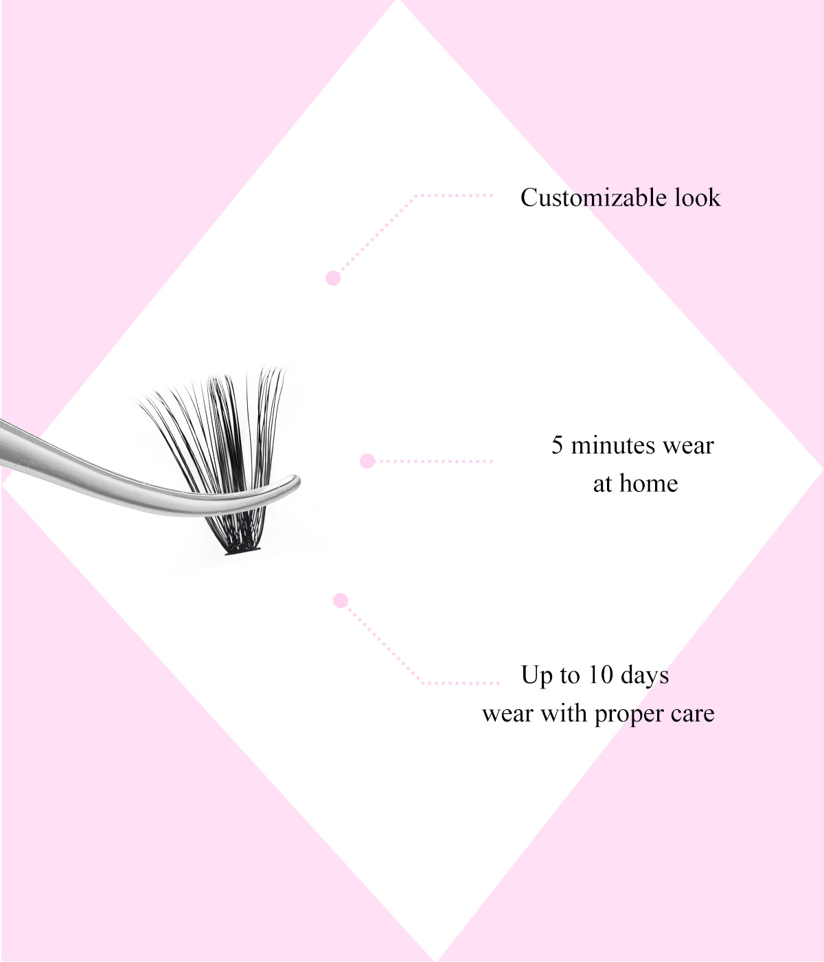 Chick DIY Lash Kit 30P+40P Cluster Lashes