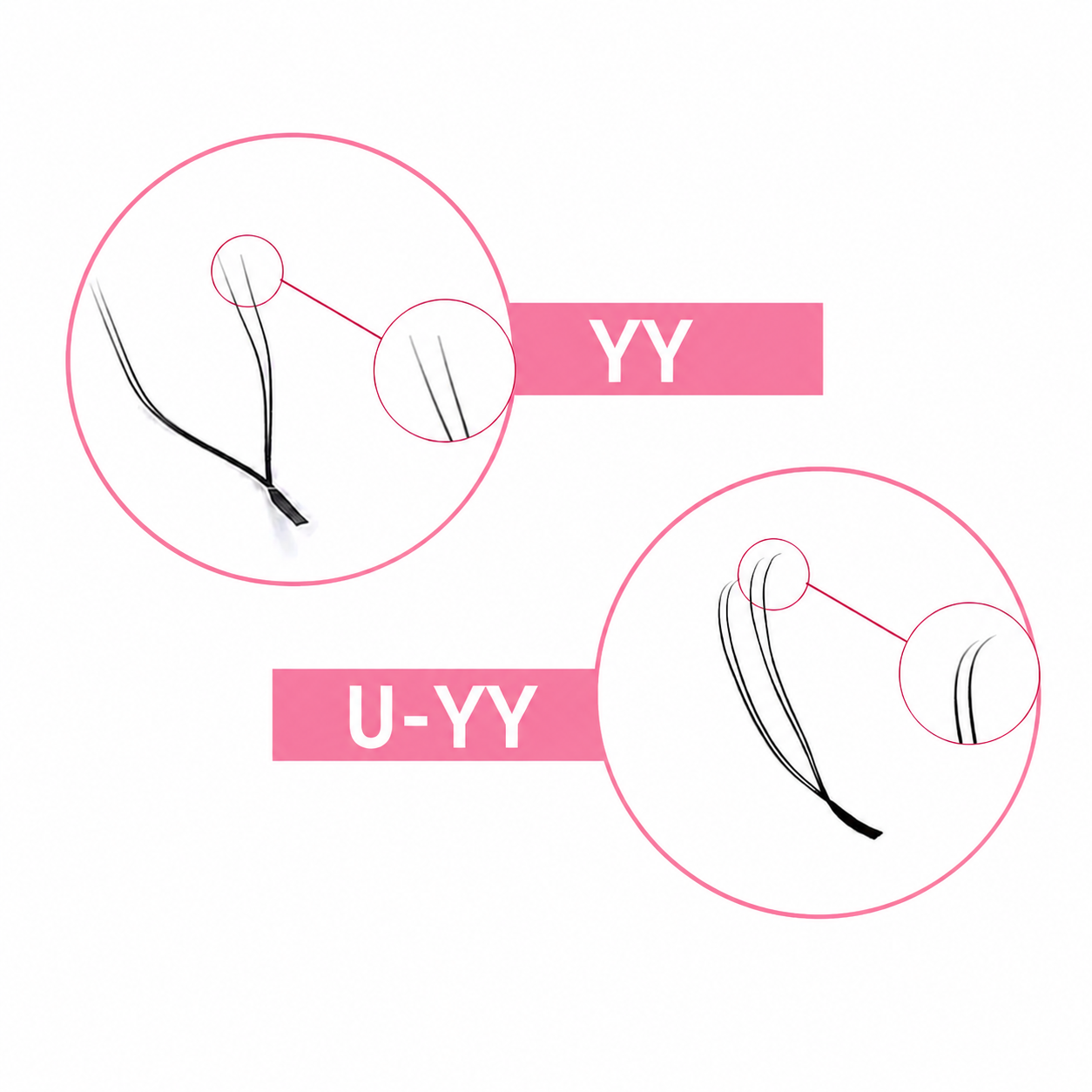 U-YY Lashes Volume Eyelash extensions Tray 8-14mm