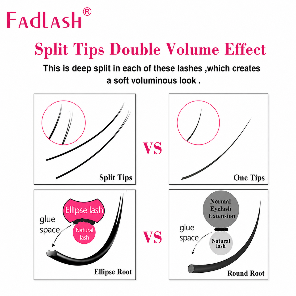 flat eyelash extensions 0.15mm