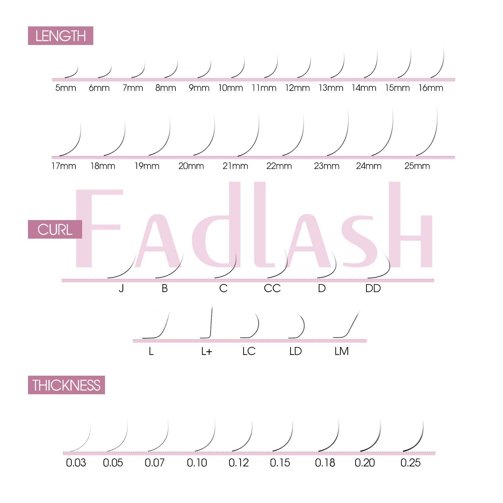 Self-fanning Eyelash Extensions by Fadlash for Professional Lash Artists.