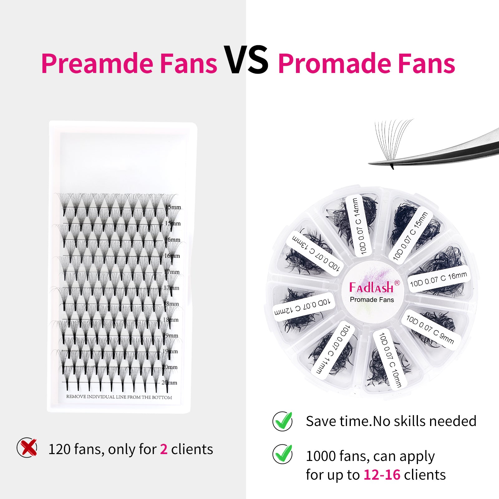 1000 Fans Premade Loose Fan Lashes - Fadlash