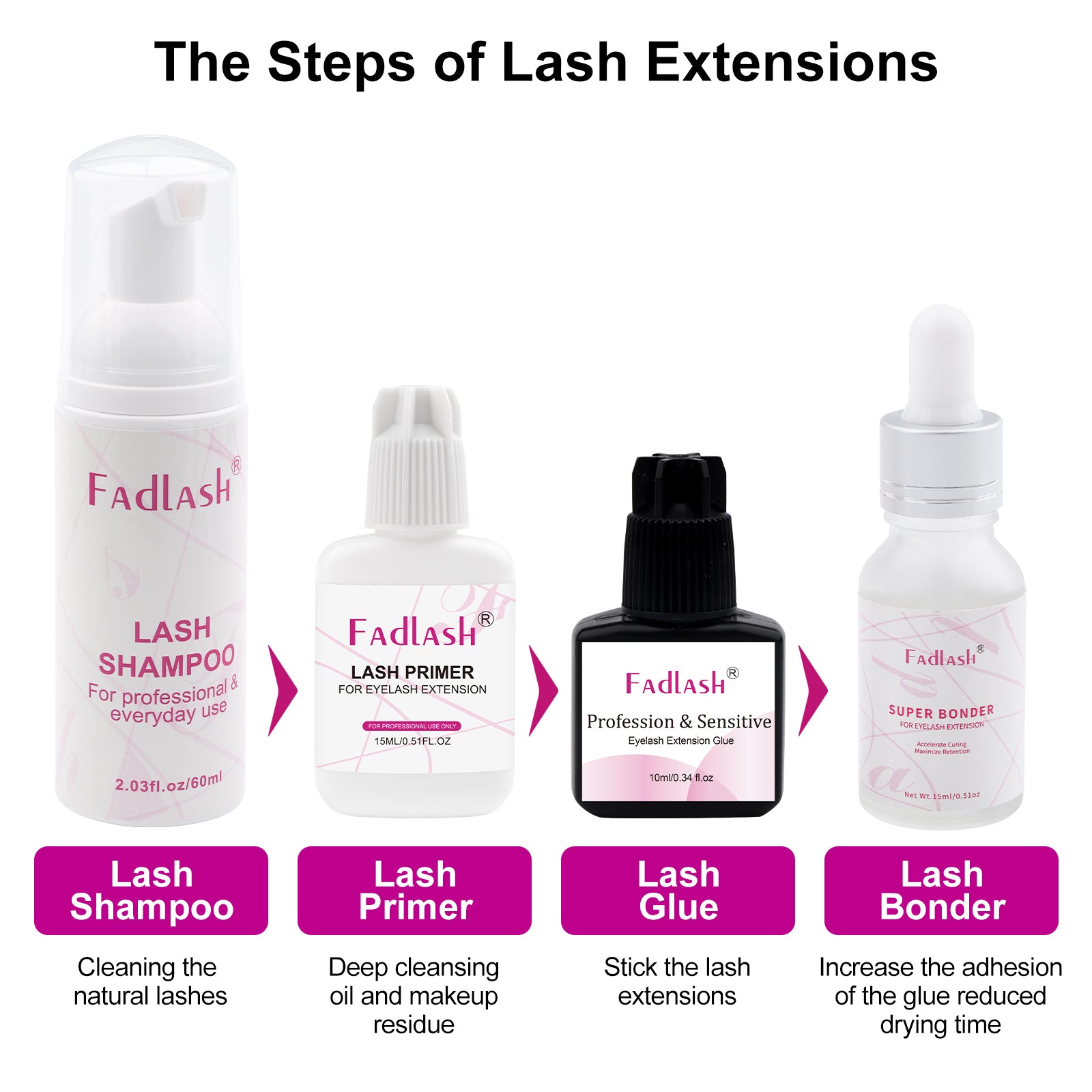 Eyelash Extensions Primer - Fadlash